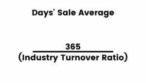 The inventory formula for Days' Sale Average.