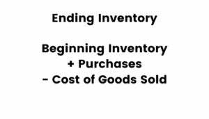 The inventory formula for ending inventory is visualized.