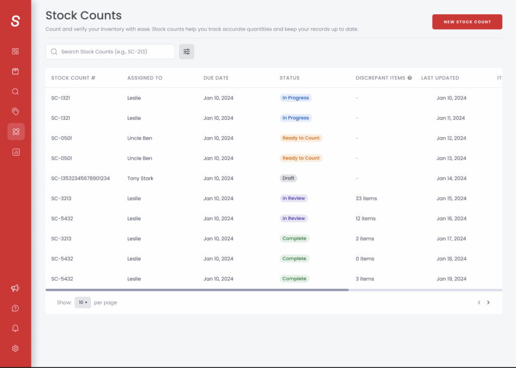 Status Stock Counts in Sortly